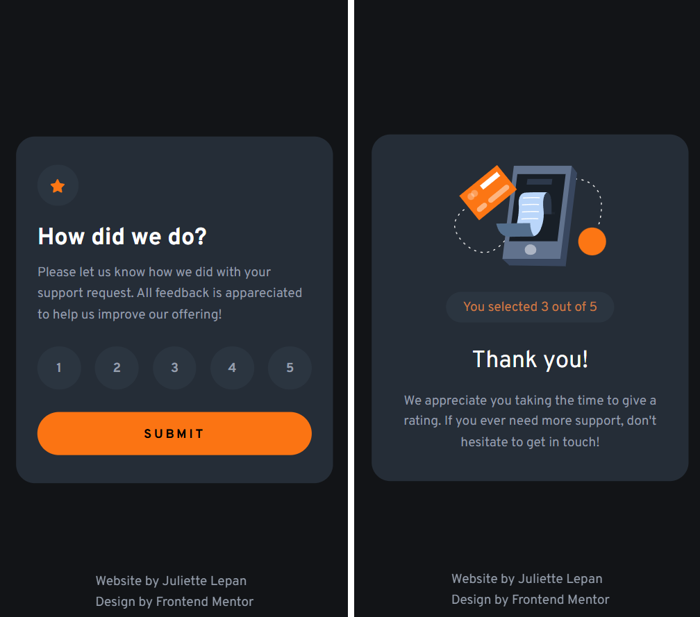 prévisualisation du projet Interactive rating component