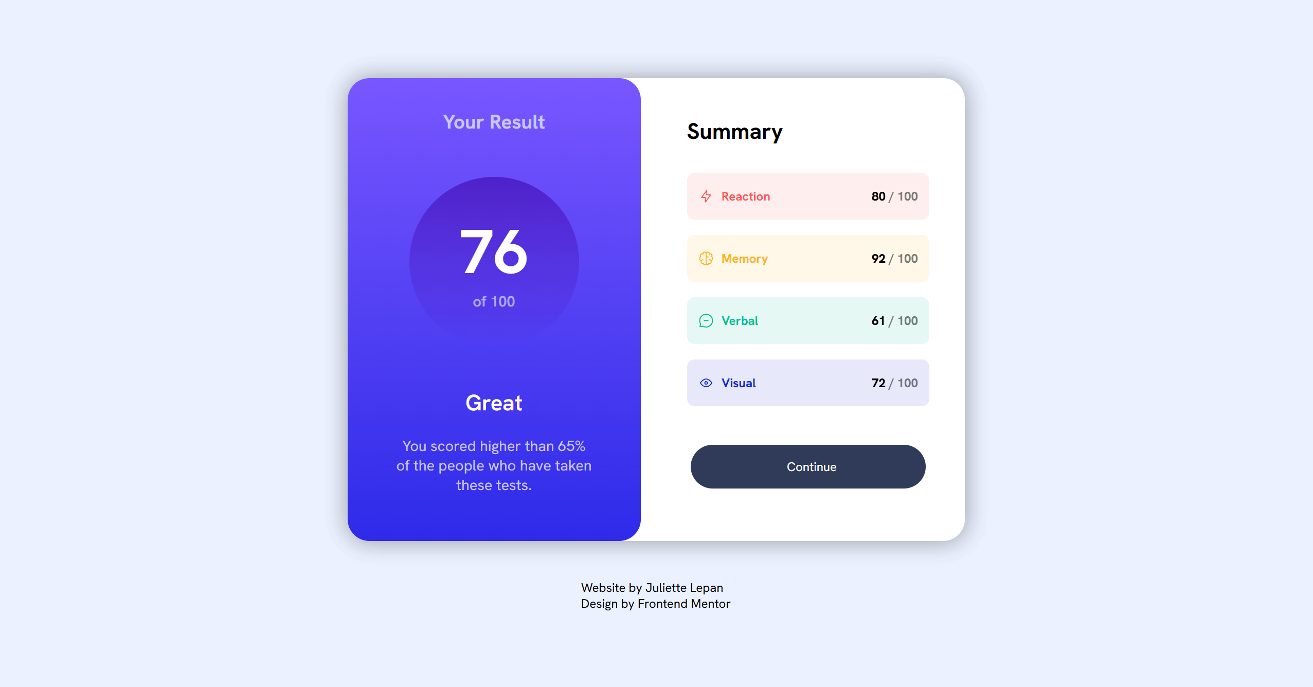 prévisualisation du projet Result summary component